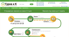 Desktop Screenshot of gurov-co.ru